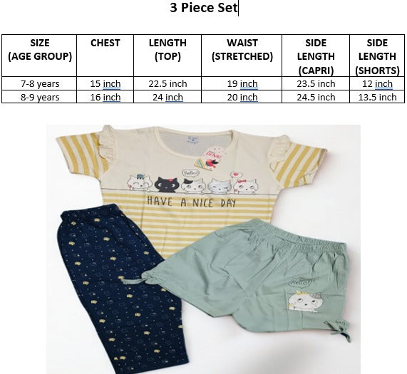 Top, Capri & Shorts for girls